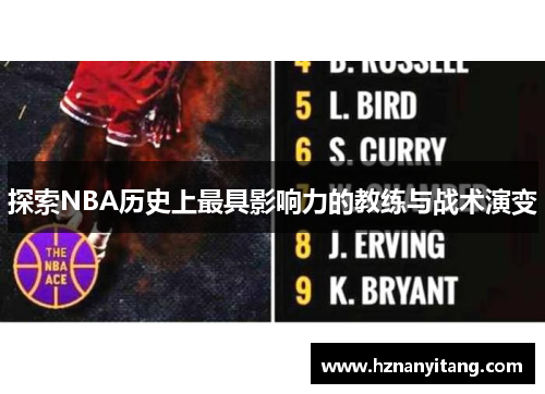 探索NBA历史上最具影响力的教练与战术演变